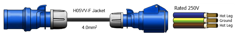316P6 to 332C6 Extension Cord