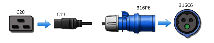 C19 to 316P6 Cable