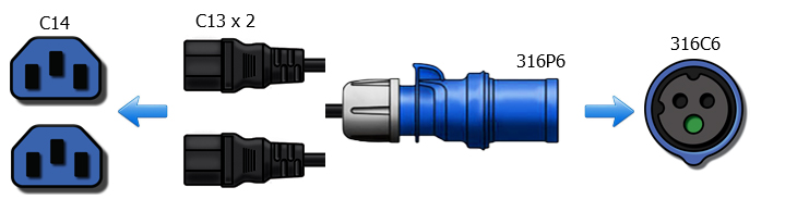 C13 x 2 to 316P6 Cable