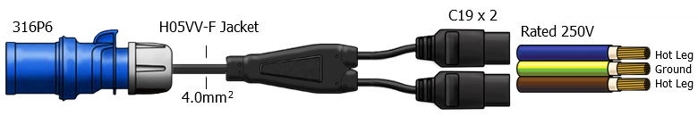 316P6 to 2 x C19 Power Cord