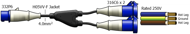 332P6 to 2 x 316C6 Splitter Cable