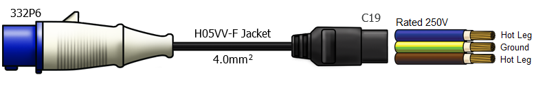 332P6 to C19 Power Cord