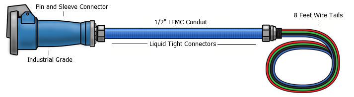 420C9W pdu whip