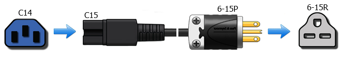 C15 to 6-15