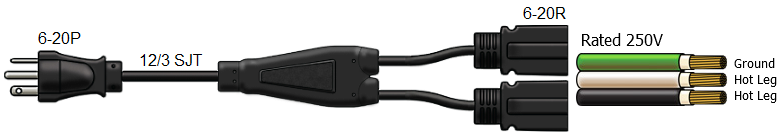 6-20P to 2 x 6-20R Power Cord