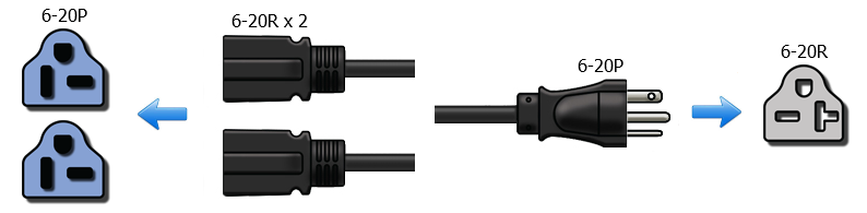6-20 x2 to 6-20