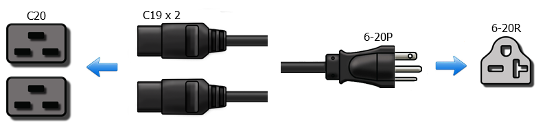 C19 x 2 to 6-20