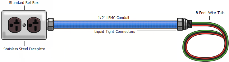 5-15r2 pdu whips