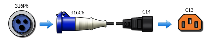316C6 to C14 cable