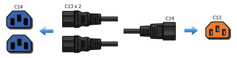 c14 to c13 jumper cord