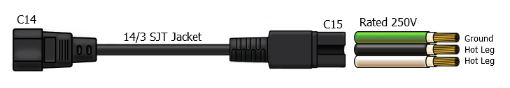 c15 c14 power cable