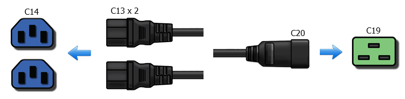 c20 to 2 c13 legs