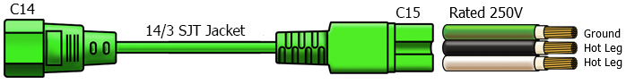 green c14 to c15 data center cable