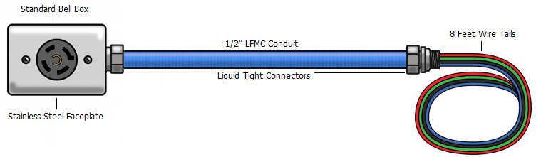 L15-20r pdu whips