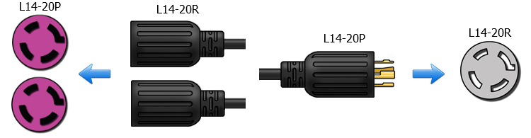 L6-20 Splitter Power Cord