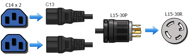 5-20 to L21-30