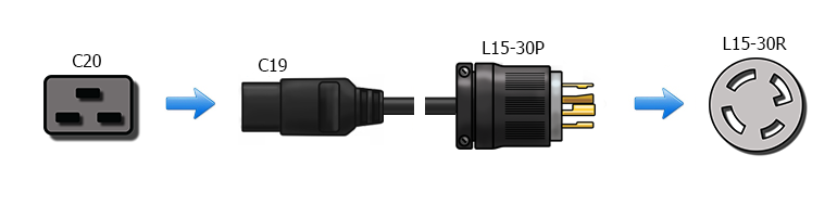 5-20 to L21-30