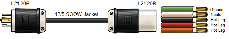 L21-20P to L21-20R Power Cord