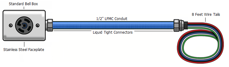L21-30r pdu whips