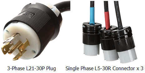 L21-30P to 3 x L5-30R Splitter 