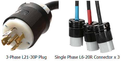 L21-30P to 3 x L6-20R Splitter Power Cord
