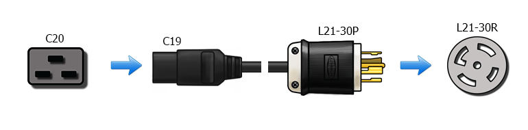 5-20 to L21-30