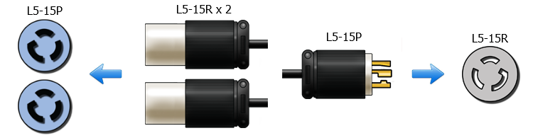 L5-15 x 2 to L5-15