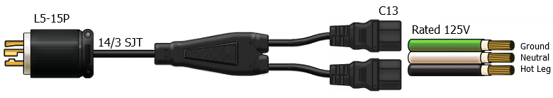 L5-15 to 2 x C13