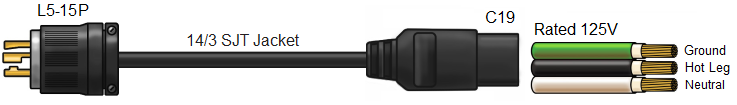 L5-15P to C19 Power Cord