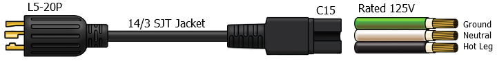 L5-20P to C15