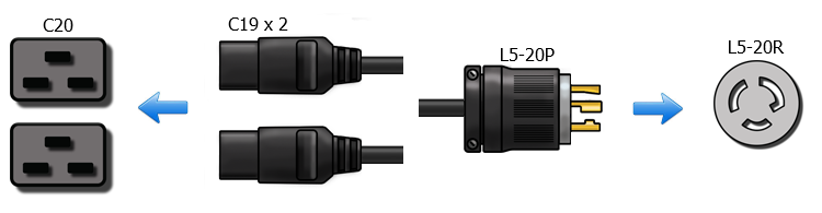 l5-20p to c19 x 2