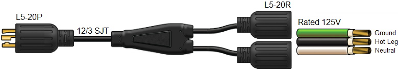 L5-20 Splitter Power Cords