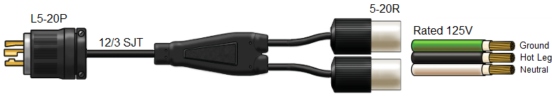 L5-20P to 2 x 5-20R Splitter
