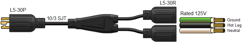 L5-30 Splitter Power Cord