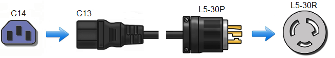 L5-30P to C13