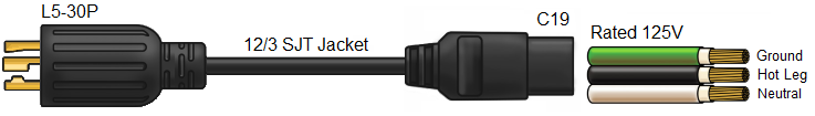 L5-30P to C19 Power Cord