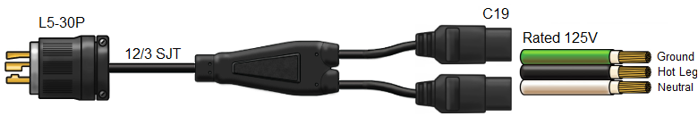 L5-30P to C19 Splitter Power Cord