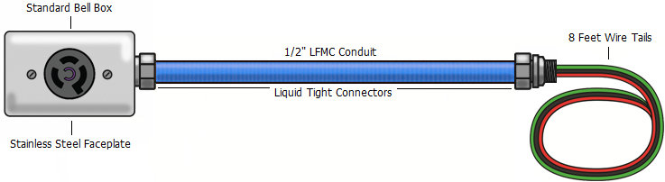 L6-15r pdu whips