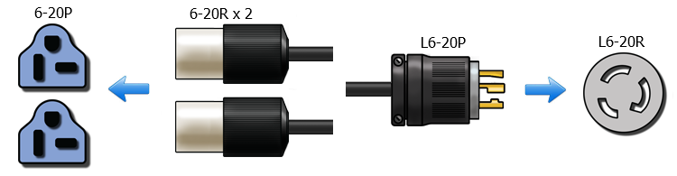 L6-20P to 2 x 6-20R