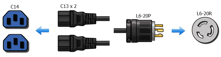 L6-20P to C13 Splitter