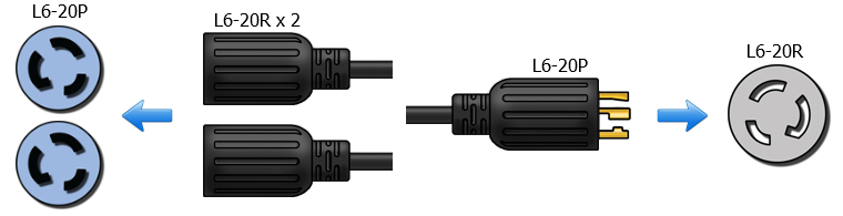 L6-20 Splitter Power Cord