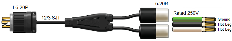 L6-20 to 2 x 6-20 Splitter