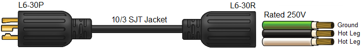 L6-30 Extension Power Cord