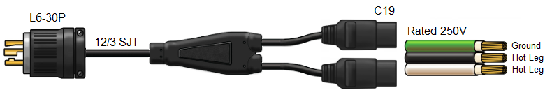 L6-30 to C19 Splitter Power Cord