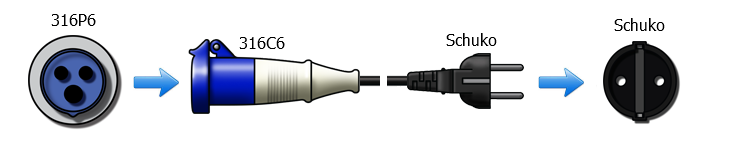 316C6 Connector to Schuko Plug