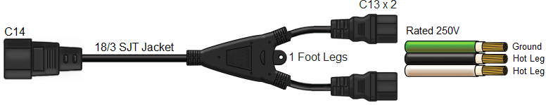c14 splitter cords