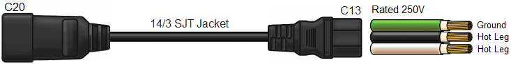 c13/c20 cordset
